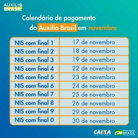 Calendário Pagamento Auxilio Brasil em Novembro / Divulgação/Caixa Econômica