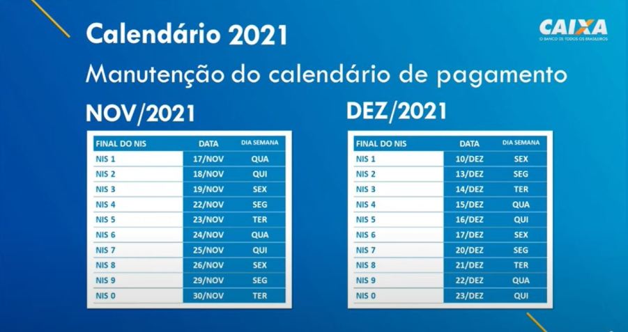 / Reprodução/Caixa