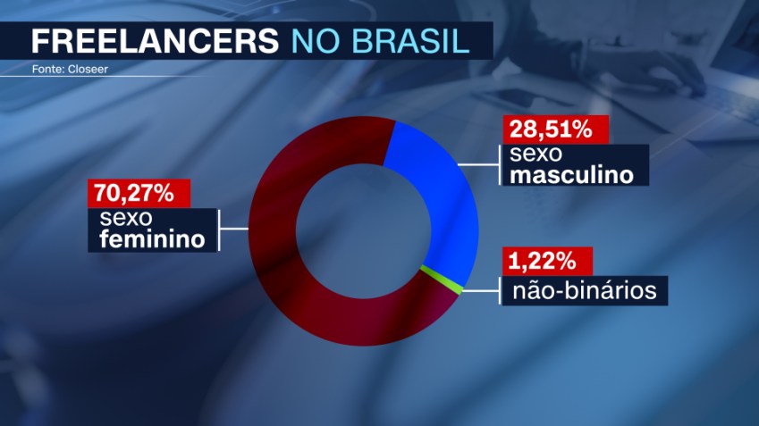 / CNN