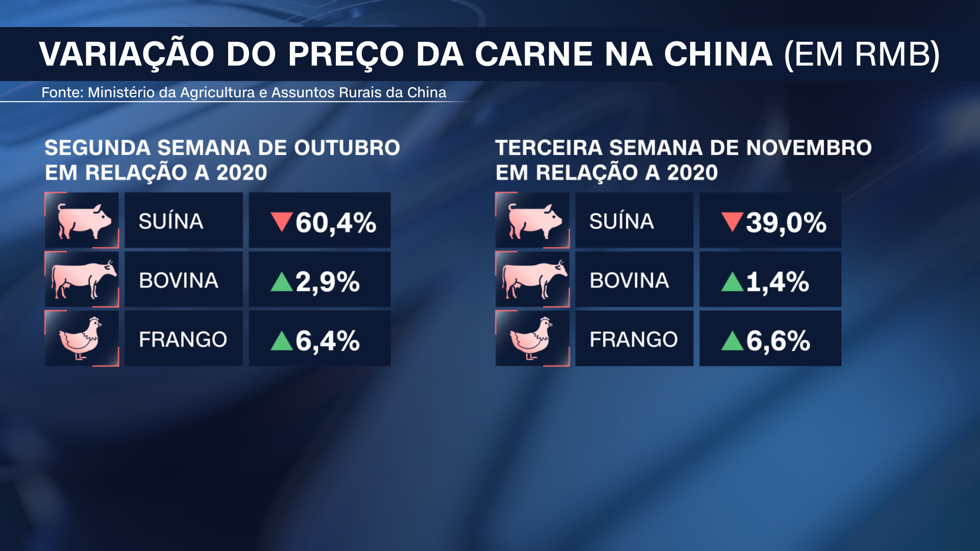 Reprodução / CNN
