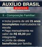 Composição familiar