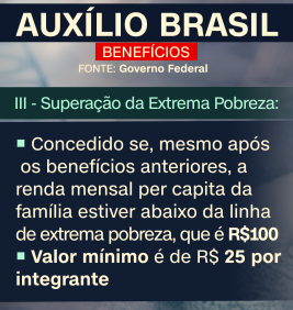 Superação da extrema pobreza