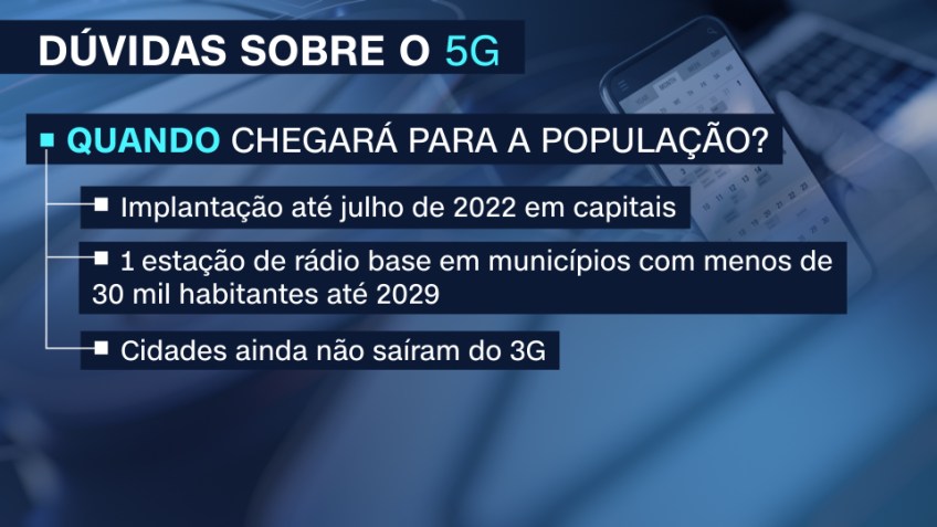 5G quando chegará / CNN Brasil