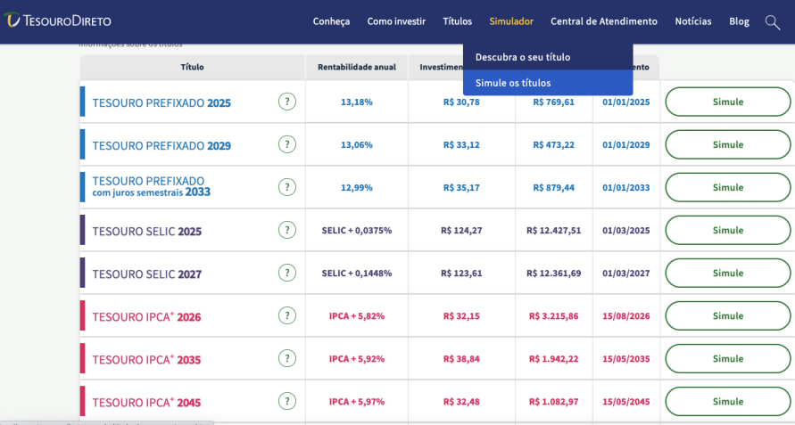 / Tela de simulação para investir em Tesouro Direto (site oficial).