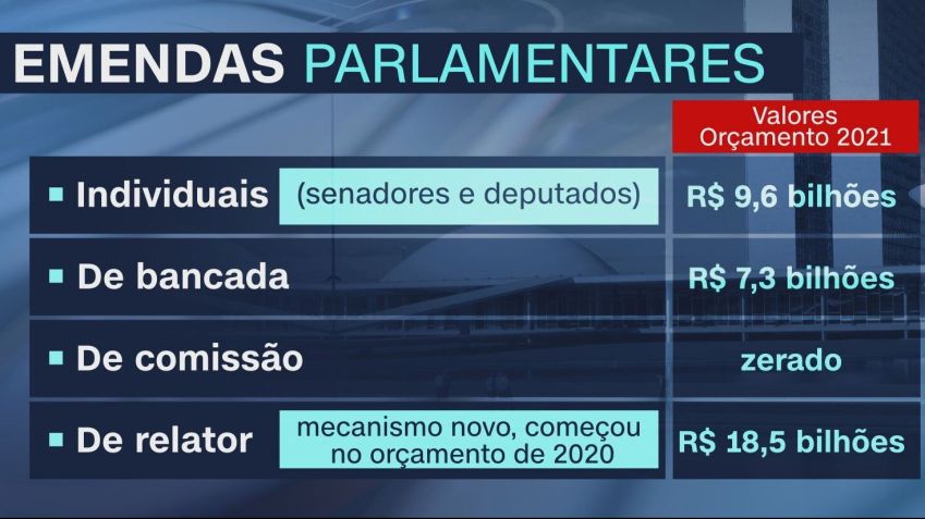 Arte/CNN