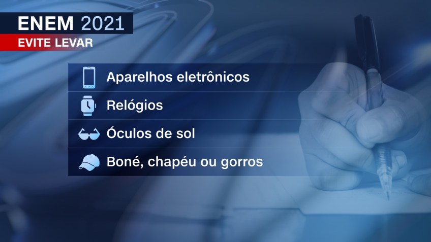 Evite levar esses itens no Enem / Arte/CNN