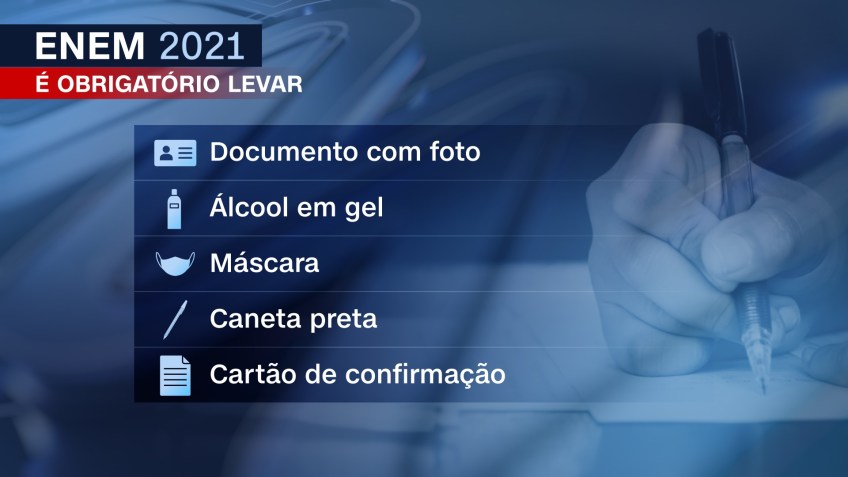 O que é obrigatório leva na prova do Enem / Arte/CNN