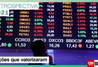 Levantamento mostra as ações que mais valorizaram ao longo de 2021; confira