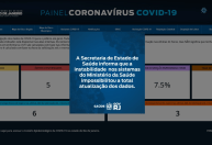 Ataque a site do Ministério da Saúde deixa RJ sem dados atualizados da Covid-19