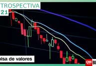 Bolsa deixa crise hídrica e pico de inflação em 2021, mas espera novas tensões