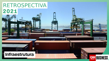 Retrospectiva infraestrutura