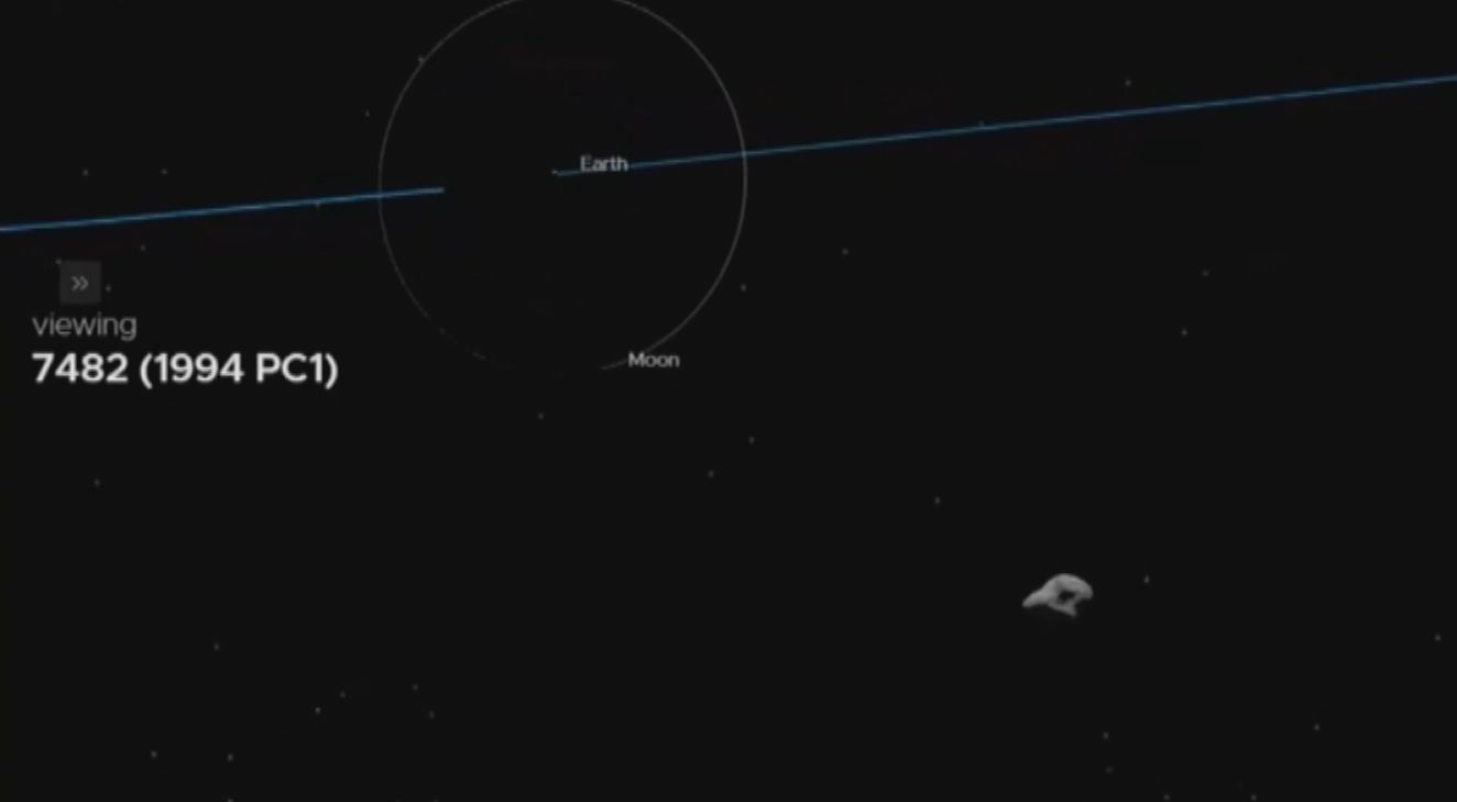 Asteroide