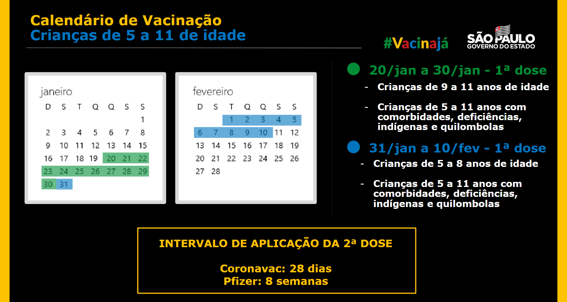 Calendário de vacinação de crianças contra a Covid-19 no estado de Sâo Paulo / Governo do Estado de São Paulo