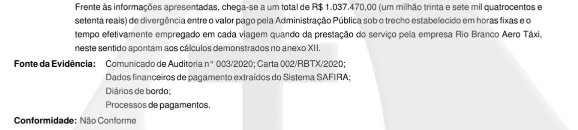 Auditoria aponta divergências em contratos da saúde no Acre / Reprodução