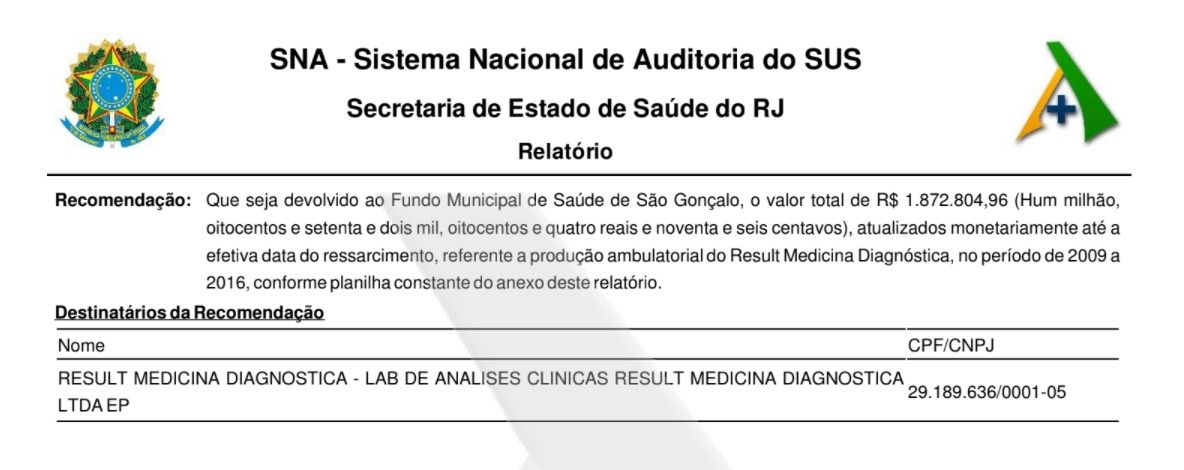 Em documento, Secretaria da Saúde do Rio de Janeiro exige a devolução de R$ 1,8 milhão ao Fundo Municipal de Saúde de São Gonçalo / Reprodução