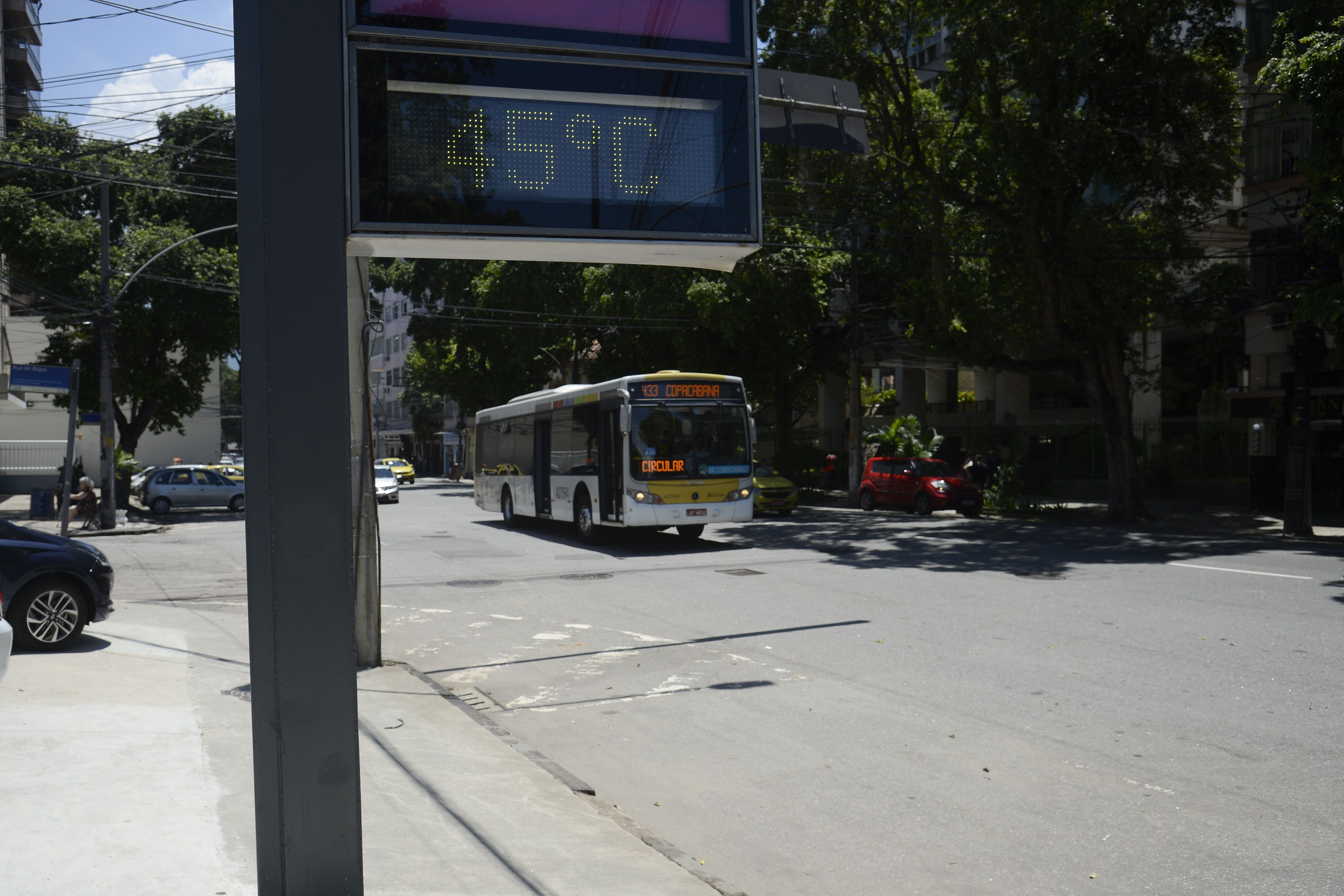 Rio de Janeiro | RJ | Calor | verão | clima | tempo | sol