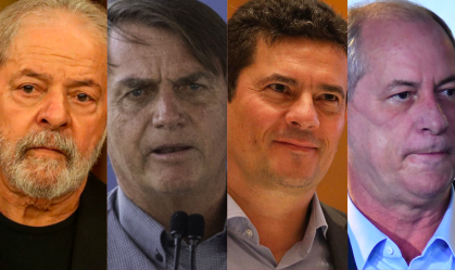 Pesquisa Ipespe: Lula tem 43% e Bolsonaro, 26%; Moro, 8% e Ciro, 7%