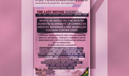 Post sobre aumento de doenças entre militares vacinados nos EUA usa dados incorretos