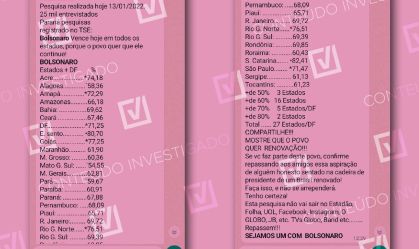 Comprova Bolsonaro pesquisa