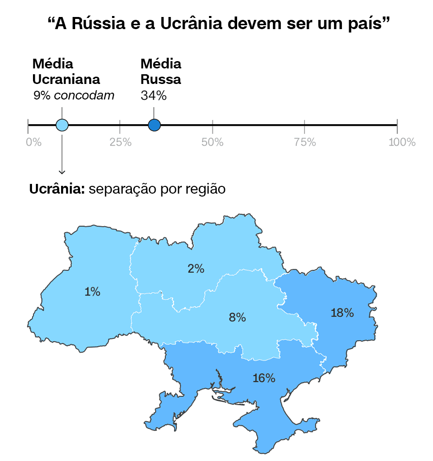 / Arte/CNN Brasil