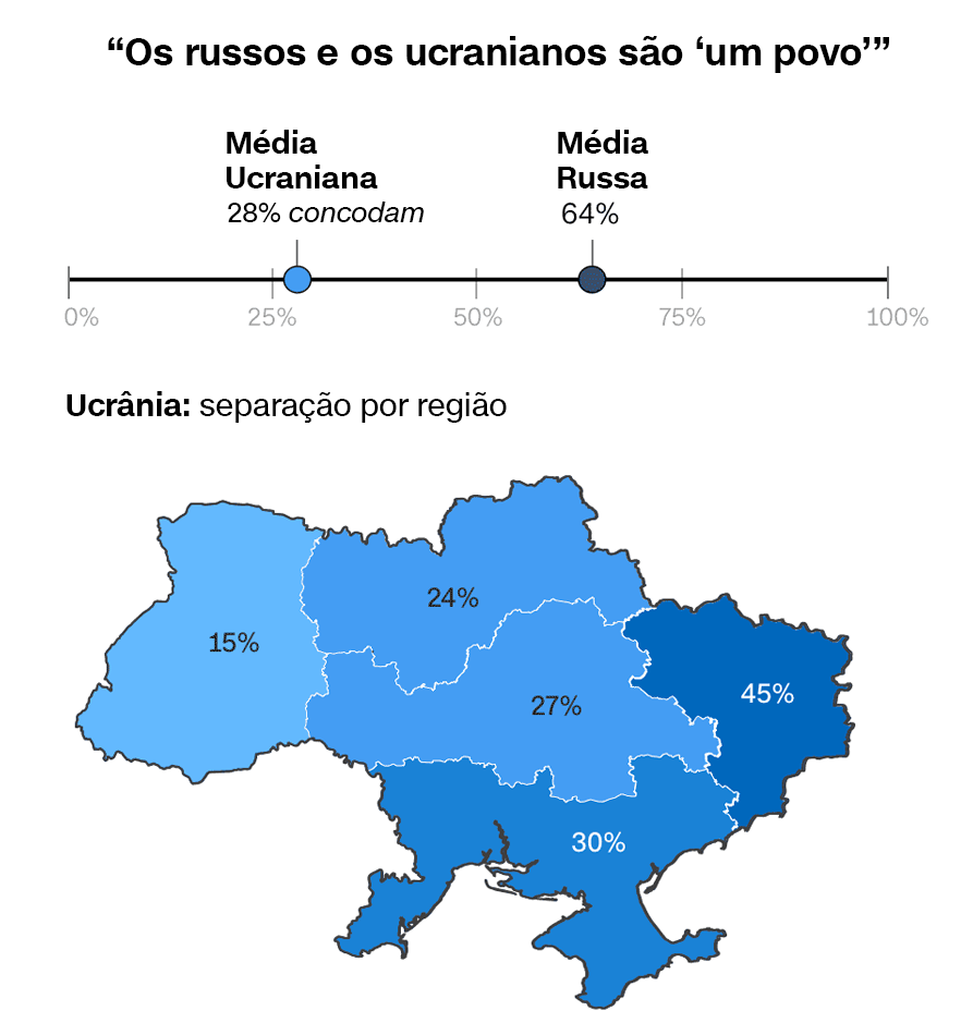 / Arte/CNN Brasil