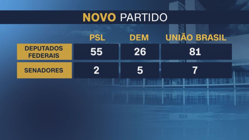 Reprodução/CNN