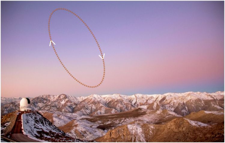 Este gráfico mostra onde o 2020 XL5 apareceria no céu de Cerro Pachón, no Chile. / Reprodução / J. da Silva/Noir Lab/NSF/Aura/SPA