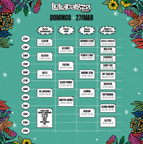 Atrações de domingo (27) no Lollapalooza 2022 / Reprodução