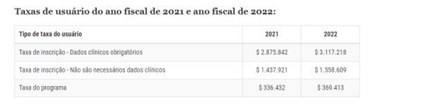 / do Projeto Comprova