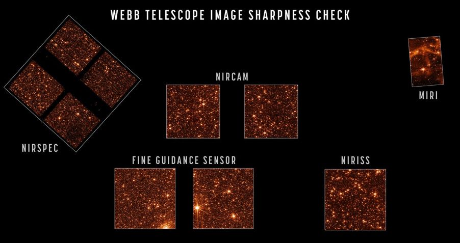 Cada um dos instrumentos de Webb capturou imagens cristalinas de estrelas em uma galáxia vizinha. / Nasa/STScI