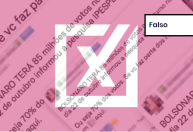 Nenhuma pesquisa eleitoral aponta 70% de votos para Bolsonaro