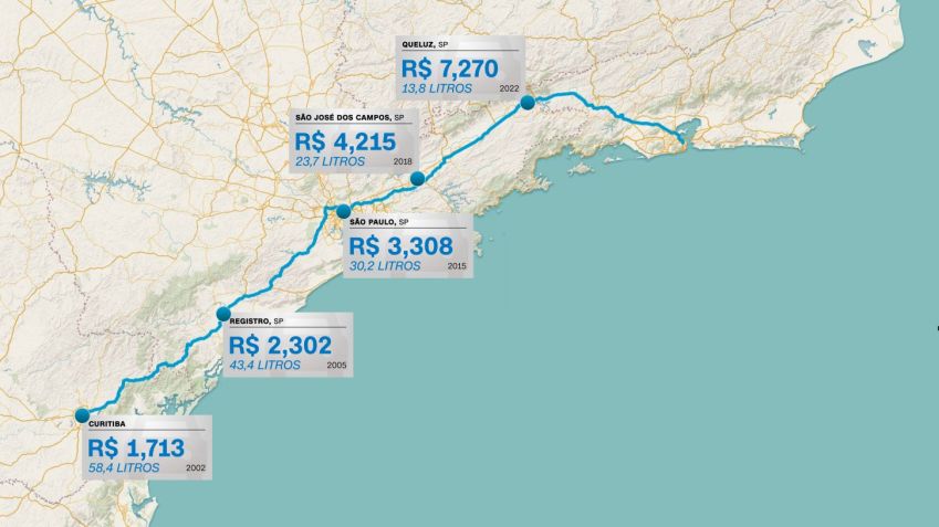 Distância percorrida com gasolina saindo do Rio de Janeiro / Reprodução/CNN