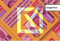 Comparação entre aumento da gasolina e patrimônio da família Bolsonaro é imprecisa
