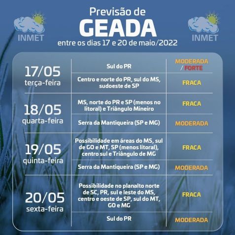 Previsão para geada no Brasil / Reprodução / Inmet