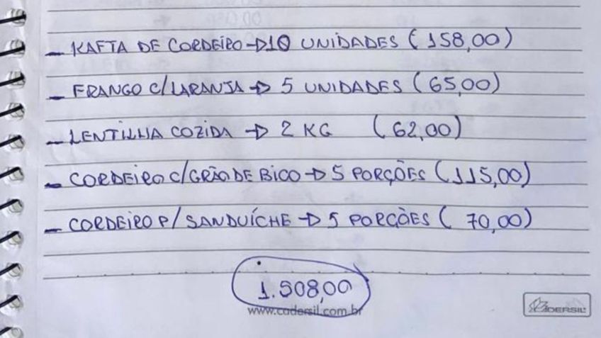 Lista de pedidos em restaurantes encontrada em ala onde Sérgio Cabral está preso, em Niterói (RJ) / Reprodução