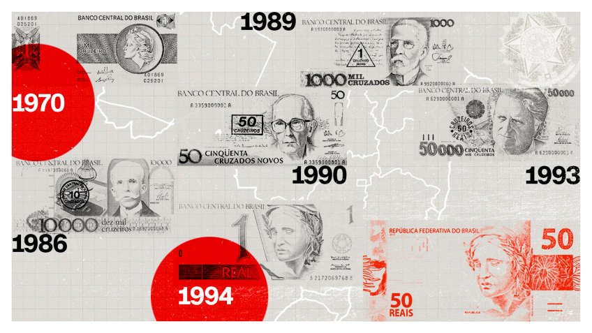 Brasil passou por seis trocas de cédulas, entre várias reformas monetárias / Arte/CNN
