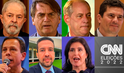 Montagem Lula, Jair Bolsonaro, Ciro Gomes, Sergio Moro, João Doria, André Janones, Simone Tebet