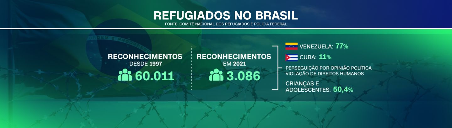 Arte/CNN