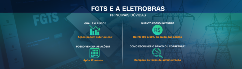 FGTS e a Eletrobras: Principais dúvidas/ CNN/Reprodução