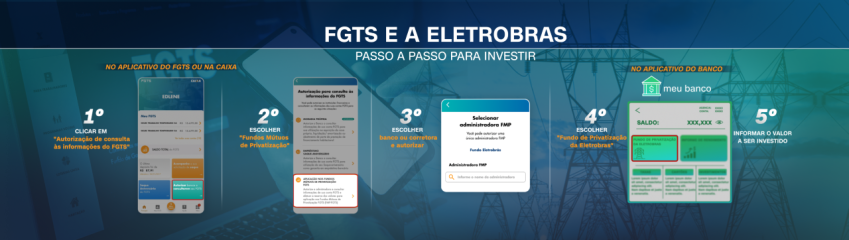 FGTS e a Eletrobras: Passo a passo para investir/ CNN/Reprodução