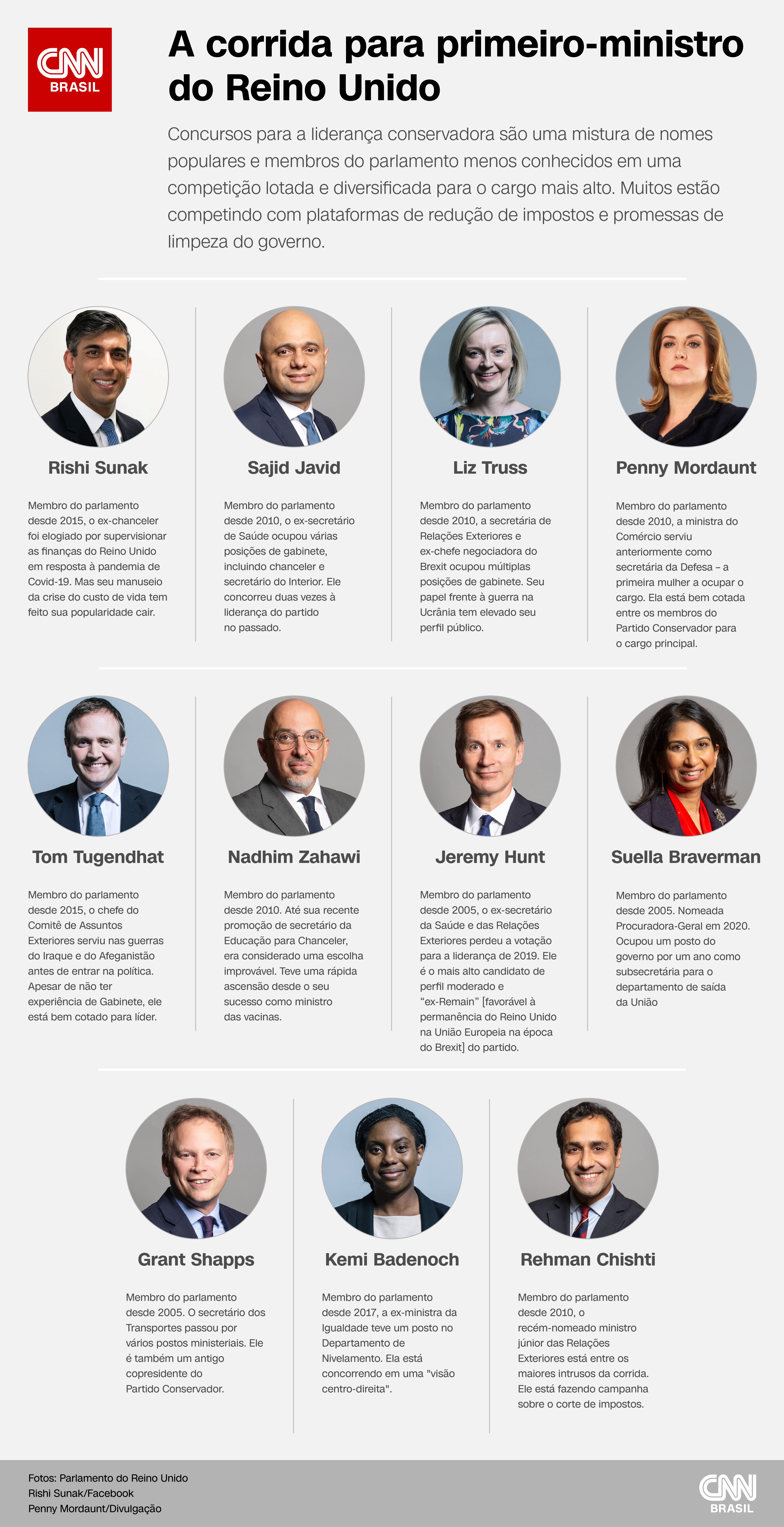 Fonte: Parlamento do Reino Unido / CNN
