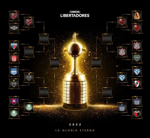 Chaveamento da Libertadores / Divulgação/Conmebol