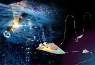 Robôs podem buscar vida nos oceanos do Sistema Solar