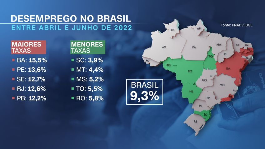 Desemprego no Brasil / CNN