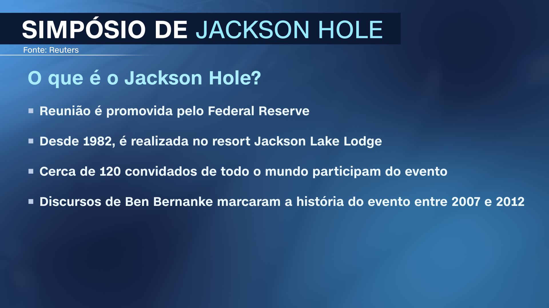 O que é o Jackson Hole / CNN