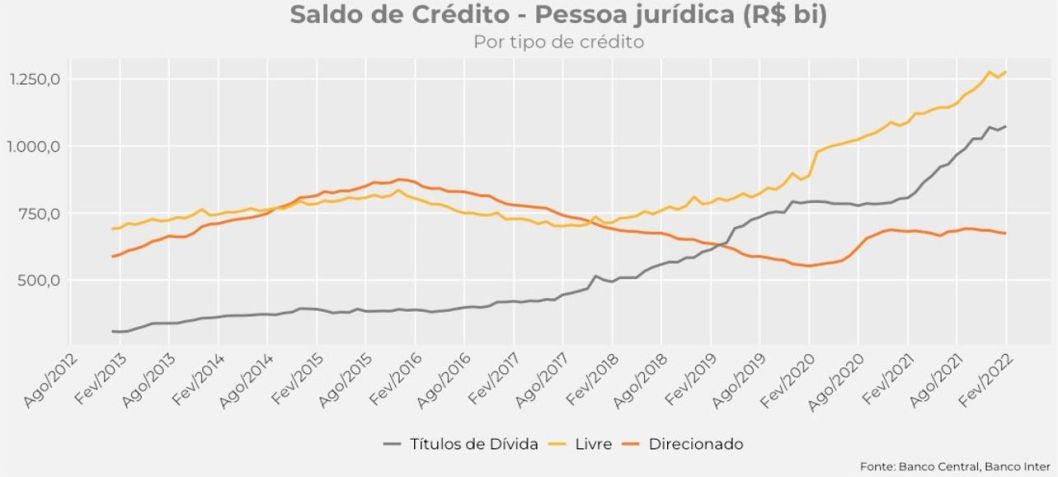 / Inter/Reprodução