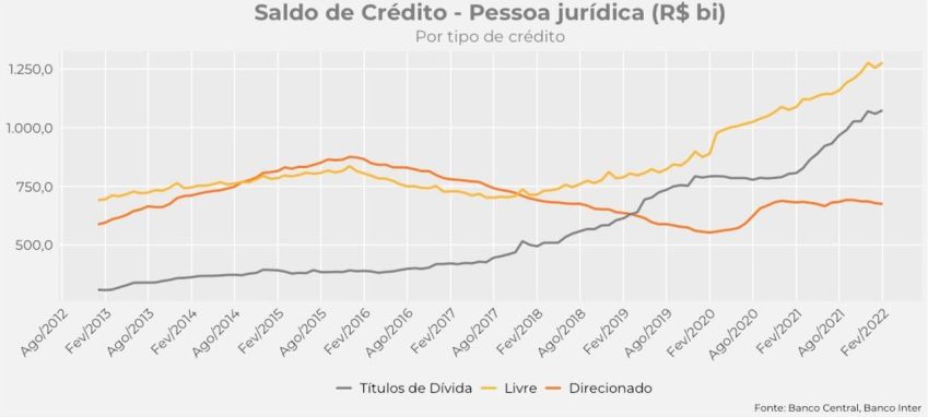 / Inter/Reprodução