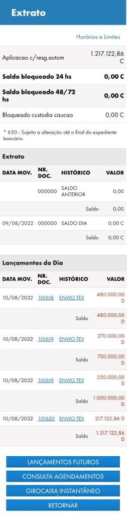 Extrato de conta bancária do Pros / CNN