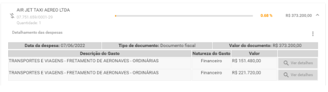 | Detalhe sobre pagamentos feitos pelo PT à Air Jet Táxi Aéreo LTDA, que podem ser encontrados nos dados de prestação de contas do partido ao TSE.