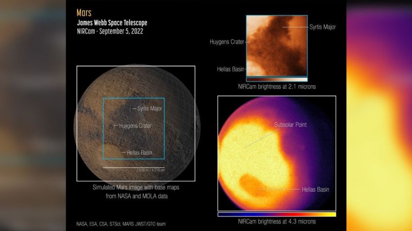 As primeiras imagens de Webb de Marte mostram o hemisfério oriental do planeta em dois comprimentos de onda de luz infravermelha. / Equipe NASA/ESA/CSA/STScI/Mars JWST/GTO